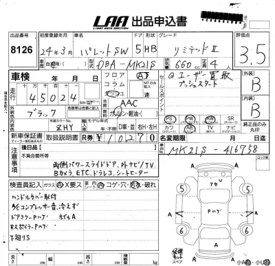 SUZUKI PALETTE