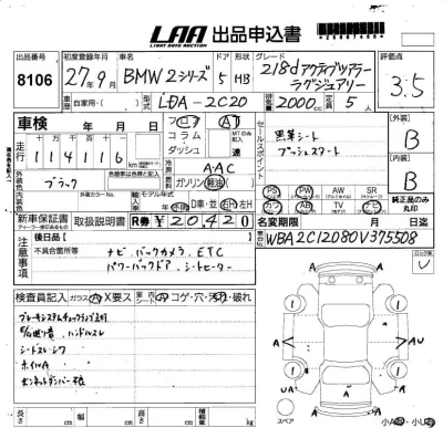 BMW 2 SERIES