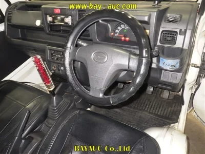 Статистика аукционов Daihatsu Hijet Truck