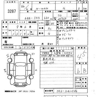 HONDA N WGN