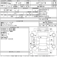 Цена авто Toyota Vitz с аукционов Японии, номер кузова NHP130, пробег 61 000, оценка 2