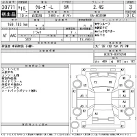 Toyota Kluger V