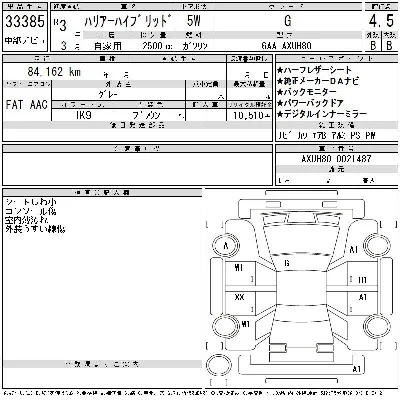 Toyota Harrier