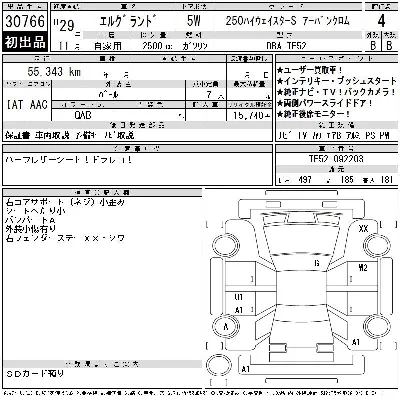 Nissan ELGRAND
