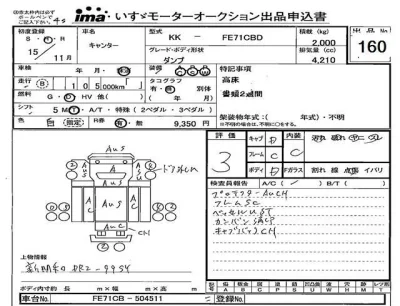 MITSUBISHI CANTER