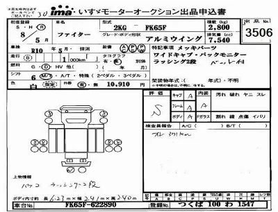 Mitsubishi FUSO FIGHTER