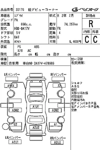Цена авто Suzuki Every с аукционов Японии, номер кузова DA17V, пробег 75 000, оценка 6