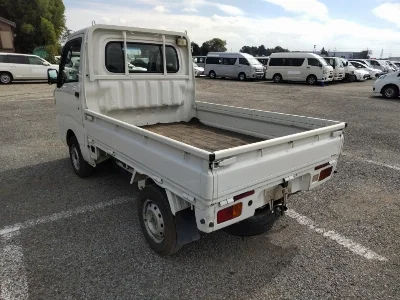 Статистика аукционов Daihatsu Hijet Truck