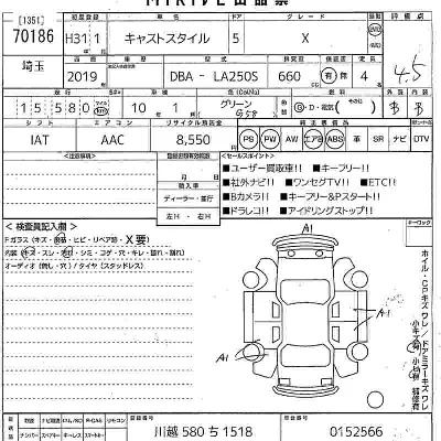 Daihatsu Cast