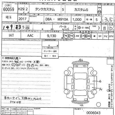Toyota Tank