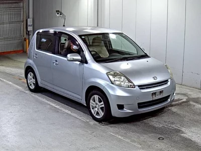 Статистика аукционов Daihatsu Boon