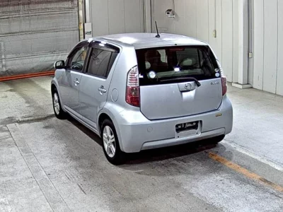 Статистика аукционов Daihatsu Boon