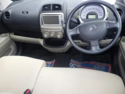 Статистика аукционов Daihatsu Boon