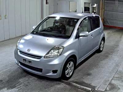 Статистика аукционов Daihatsu Boon