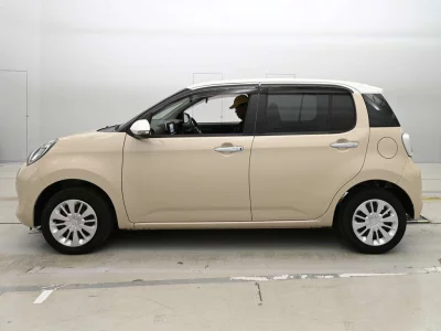 Статистика аукционов Daihatsu Boon