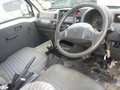 Статистика аукционов Daihatsu Hijet Truck