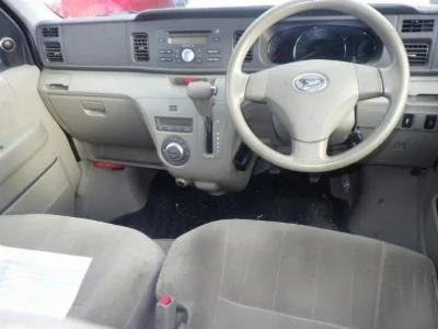 Статистика аукционов Daihatsu Atrai