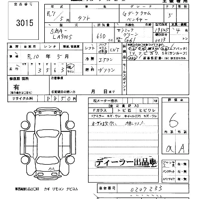 Daihatsu TAFT
