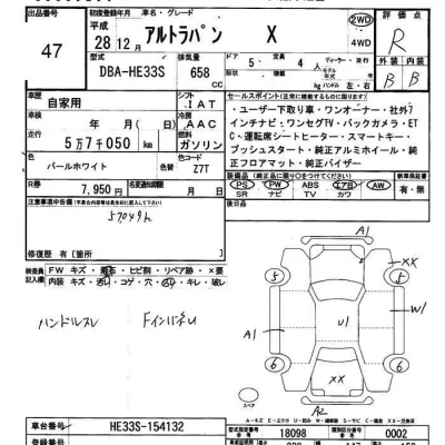 SUZUKI ALTO LAPIN