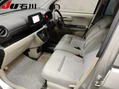 Статистика аукционов Daihatsu Boon