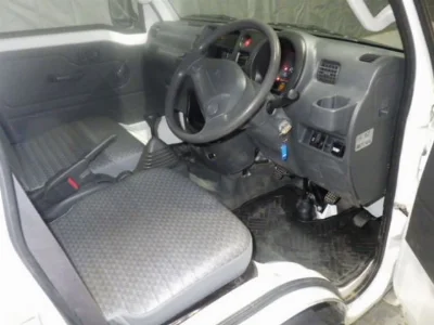 Статистика аукционов Daihatsu Hijet Truck