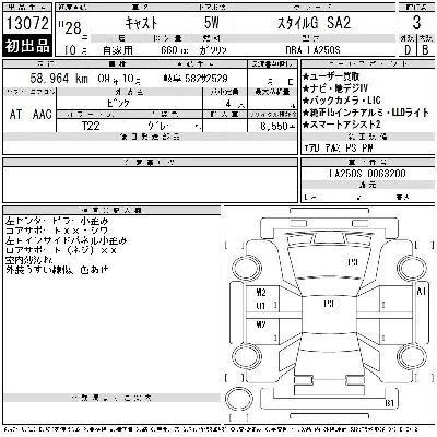 Daihatsu Cast