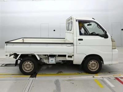 Статистика аукционов Daihatsu Hijet Truck
