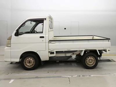 Статистика аукционов Daihatsu Hijet Truck