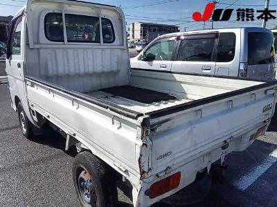 Статистика аукционов Daihatsu Hijet Truck