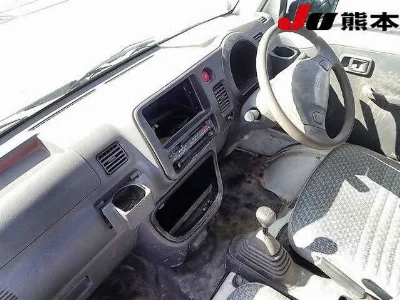Статистика аукционов Daihatsu Hijet Truck