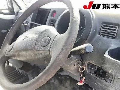 Статистика аукционов Daihatsu Hijet Truck