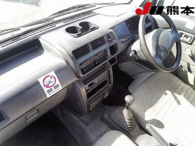 Статистика аукционов Daihatsu Hijet Truck