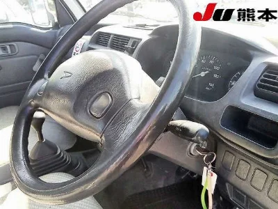 Статистика аукционов Daihatsu Hijet Truck