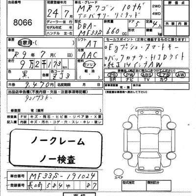 SUZUKI MRWAGON