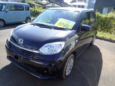 Статистика аукционов Daihatsu Boon