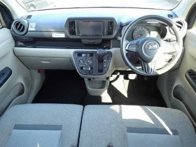 Статистика аукционов Daihatsu Boon