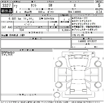 Daihatsu TAFT