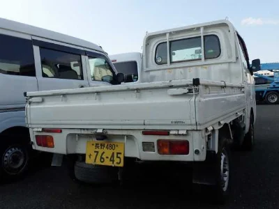 Статистика аукционов Daihatsu Hijet Truck