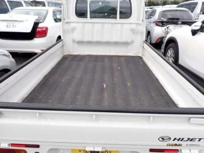 Статистика аукционов Daihatsu Hijet Truck