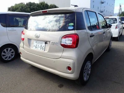 Статистика аукционов Daihatsu Boon