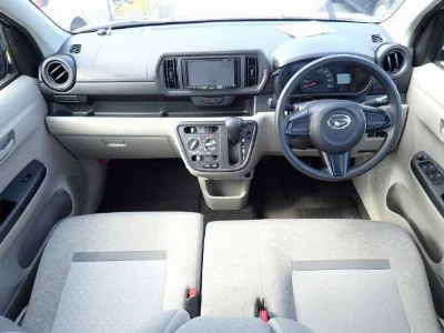 Статистика аукционов Daihatsu Boon