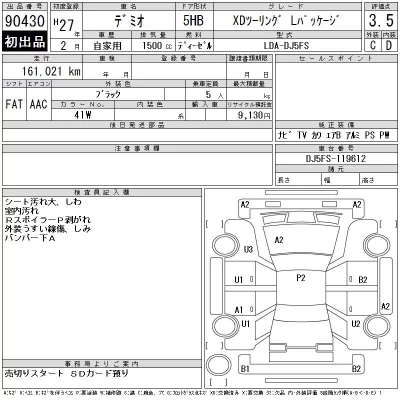 MAZDA DEMIO