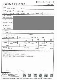 Цена авто Daihatsu Hijet Cargo с аукционов Японии, номер кузова S321V, пробег 85 000, оценка 2