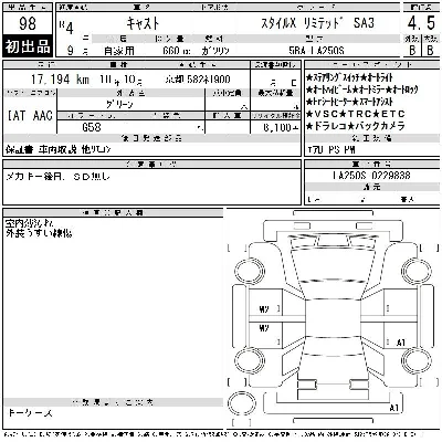 Daihatsu Cast