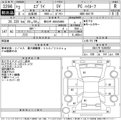 SUZUKI EVERY