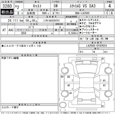 Daihatsu Cast
