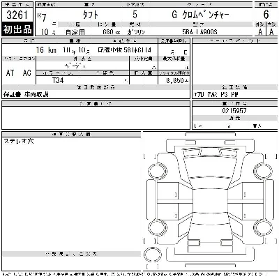 Daihatsu TAFT