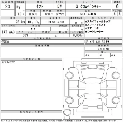 Daihatsu TAFT
