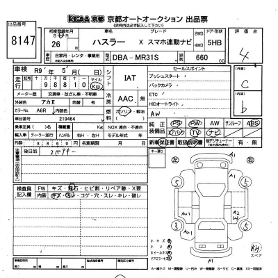 Suzuki HUSTLER