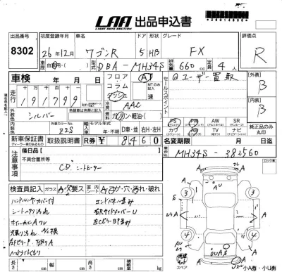 SUZUKI WAGON R